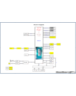 DELL INSPIRON 3520 VOSTRO 3420 COMPAL HDL5A LA-L946P REV1.0 SCHEMATIC