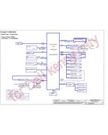 DELL INSPIRON 3582 COMPAL LA-G094P EDI55 REV1.0 SCHEMATIC