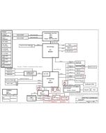 The motherboard schematic for DELL Inspiron AMD M301Z Flex 
