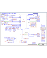 DELL LATITUDE 5420 COMPAL LA-K491P GDF40 REV2.0 SCHEMATIC