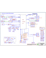 DELL LATITUDE 5440 COMPAL LA-M401P IDB40 IDB42 REV1.0 SCHEMATIC