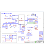 DELL LATITUDE 5580 COMPAL LA-E092P CDM80 REV1.0 SCHEMATIC