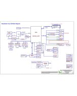 DELL LATITUDE 7280 COMPAL LA-E121P CAZ10 REV0.1 SCHEMATIC