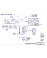 DELL LATITUDE 7480 COMPAL CAZ20 LA-E131P REV1.0 SCHEMATIC