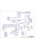 Dell Latitude E5430 SCHEMATIC  - COMPAL LA-7901P QXW00