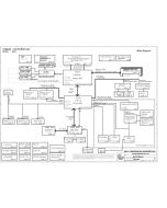 Dell XPS M1210 schematic – Bali (DIS&UMA) HAL31/HAL30 LA-3001P