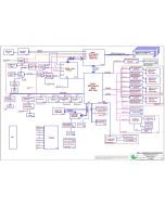 DELL PRECISION 7710 COMPAL LA-C541P AAPA0 REV: 1.0 SCHEMATIC
