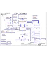 DELL Vostro 1510 schematic – JAL30 LA-4121P