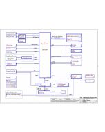DELL XPS 13 COMPAL AAZ80 LA-C881P DINO2 SCHEMATIC