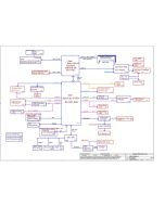 DELL XPS 15 9560 LA-E331P CAM00 CAM01 REV1.0 SCHEMATIC