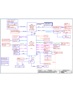 DELL XPS 15 9570 COMPAL LA-G341P DDP00 DDB00 REV1.0 SCHEMATIC
