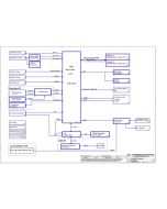 DELL XPS 13 9360 COMPAL LA-D841P CAZ00 REV1.0 SCHEMATIC