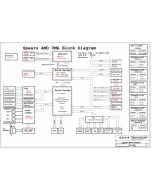 Dell Inspiron 1525/1526 (PP29L) schematic – DS2 AMD – 07210-1