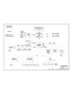 HP DV3000 (Intel) schematic – DIABLO 13.3″
