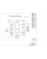 ACER ASPIRE  ES1-512 SCHEMATIC - WISTRON EA53-BM  14222