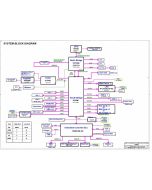 ECS U41IIx schematic -  U41IIX REV:A