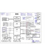 BenQ Joybook T31 schematic – ED5