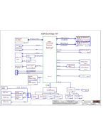 LENOVO THINKPAD E475 LCFC NM-A861 CE475 REV0.1 SCHEMATIC