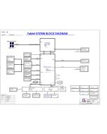 QUANTA EE3 REV3.A SCHEMATIC