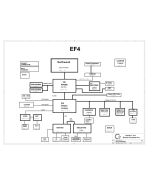 Fujitsu Amilo M6800, M7800, M8800 schematic - EF4