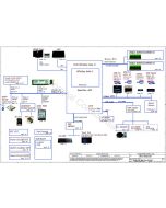 ACER A515-52G COMPAL LA-G521P EH5AW REV1A SCHEMATIC