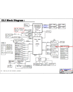 Quanta EL5 Motherboard schematic	