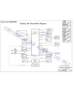ACER ASPIRE ES1-571 WISTRON DOMINO_BH 15300-1 SCHEMATIC