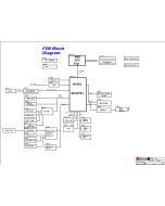 Asus F5N Motherboard schematic –  X50N 