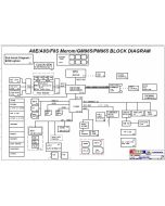 ASUS A8E A8S F8S schematic  