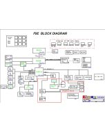 Asus F9E schematic