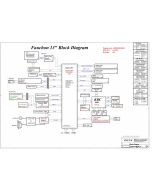 WISTRON FAUCHON-BDW 13 14259 SCHEMATIC