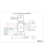 QUANTA FF4 DA0FF4MB6E1 REV1C SCHEMATIC