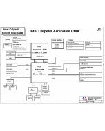 Quanta FF7 Motherboard schematic – Intel Calpella Arrandale UMA