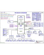 The motherboard schematic for Fujitsu LifeBook AH530 (Discrete)