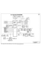 Quanta FJ1 schematic