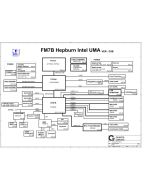 Dell Studio 1535/1537 (UMA) schematic –  FM7B Hepburn Intel UMA