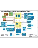 The motherboard schematic for FOXCONN RAINS