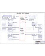 ASUS TUF GAMING FX505GM FX505GM REV1.0 SCHEMATIC