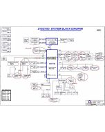 Acer eMachines G420, eMachines G620 schematic  - ZY5/ZY5D