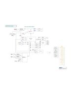 ASUS G531GW G711GW REV1.5 SCHEMATIC