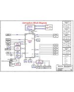 HP G60 AMD (MCP77) schematic – Astrosphere MCP77