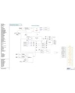 ASUS G732LXS REV1.0 SCHEMATIC