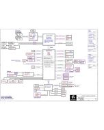 GIGABYTE GA-RP35W4 REV1.0 SCHEMATIC