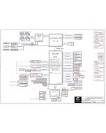 GIGABYTE P37 GA-RP37X6 REV1.1 SCHEMATIC