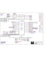 GIGABYTE GA-RP57W6 REV1.1 SCHEMATIC