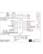 GIGABYTE GA-RP57W RP57K REV1.0 SCHEMATIC