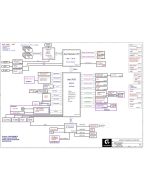 GIGABYTE GA-RP57X6 REV1.0 SCHEMATIC