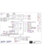 GIGABYTE GA-RP57X6 REV1.2 SCHEMATIC