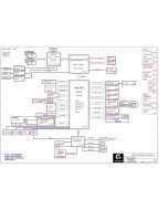 GIGABYTE GA-RP57X6 REV2.0 SCHEMATIC