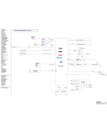ASUS ROG ZEPHYRUS G14 GA401IV GA401IU REV1.0 SCHEMATIC